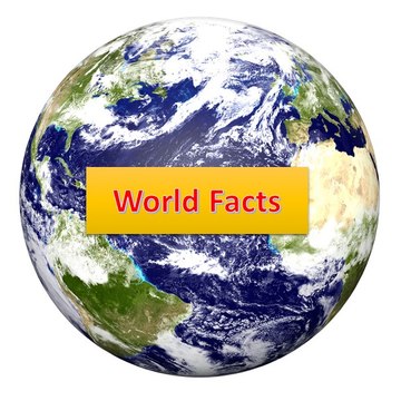 World Facts