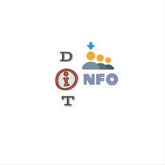Trendz Dot Info