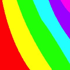 Artoghrol All Seasons
