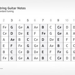 Rj classical guitarist Bd