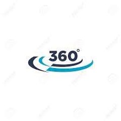 Creative Technology 360