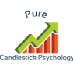 Pure Candlestick Psychology
