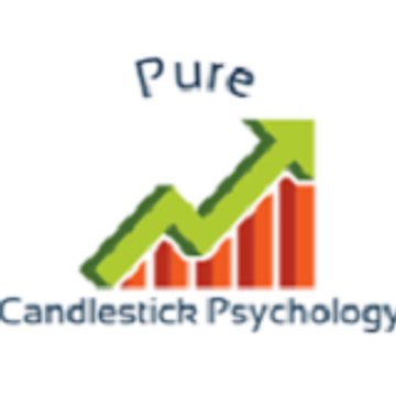 Pure Candlestick Psychology