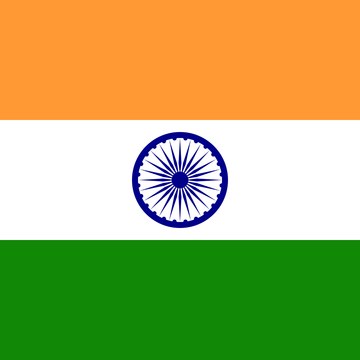 About India