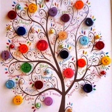 Art master