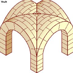 Vault