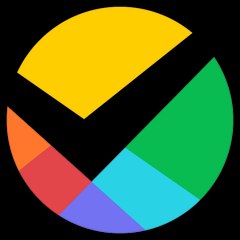 FoodRazor