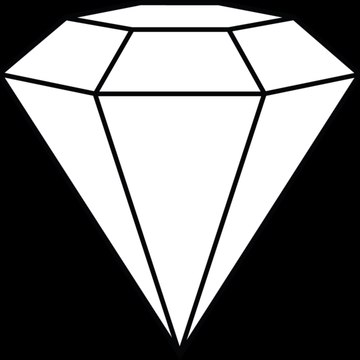 JewellWizz