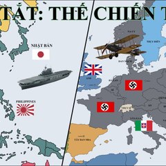 Lịch sử toàn thư