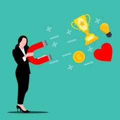 affirmations and motivation