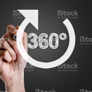 360°  Three sixty Dergee