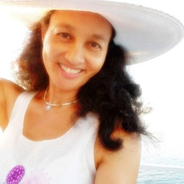 Ms Kaye's OnLine Lessons