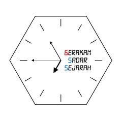 Gerakan Sadar Sejarah