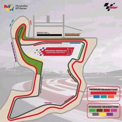 MandalikamotoGp