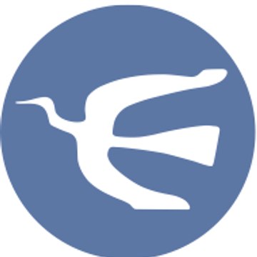 Perfil Brasil