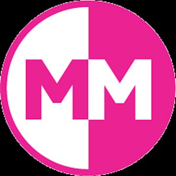 Mirchi modal