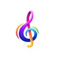 AMV Repository – Royalty Free Music