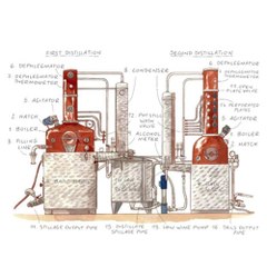 Nồi nấu rượu giá rẻ (noinauruougiare.com)