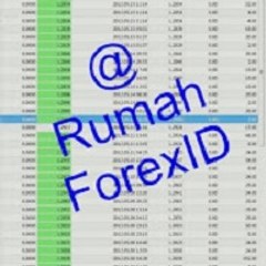 RumahForexID