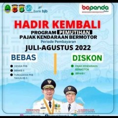 Berita seputar kuningan