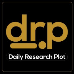 Daily Research Plot