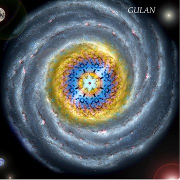 Gulan Music Studio