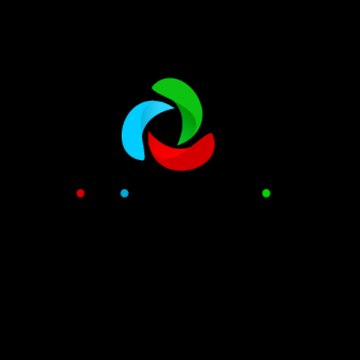 Digital Skills