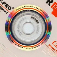 All About Musik  - From Music to Music