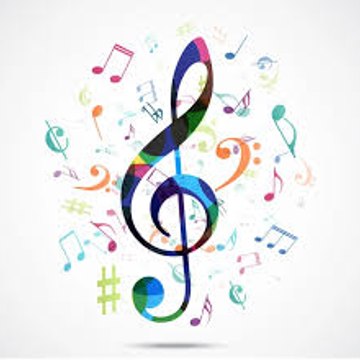 SONGS CHANNEL