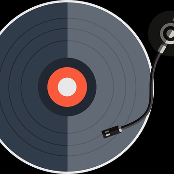 Musik Channel