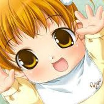 Momentum Anime