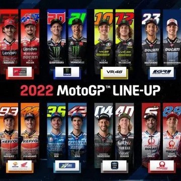 UPDATE MOTOGP