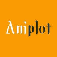 Aniplot