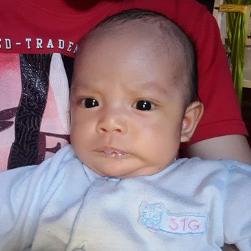 zulkarnain chanel