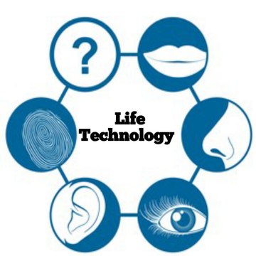 Power of Technology
