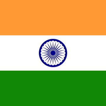Gk WALA ANIL