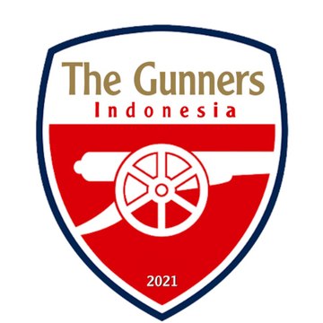 The Gunners Arsenal