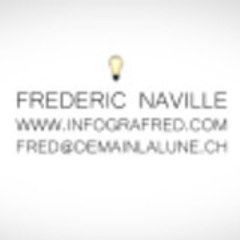 Frédéric Naville