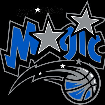 Magic Show