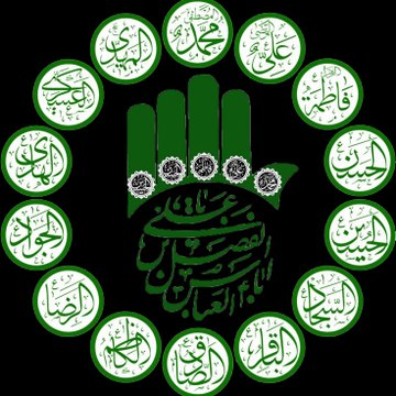 Ghulaman e 14 Masoomeen
