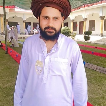 muhammad Nizzal Malik