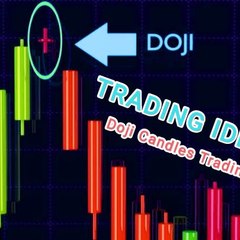 Trading Ideas