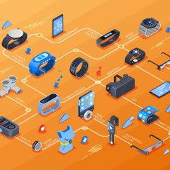 Trending Gadgets