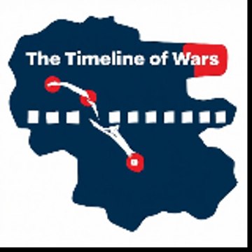 The Timeline of Wars