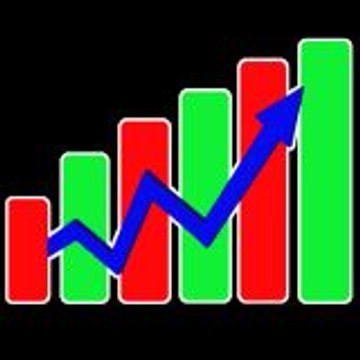 Live day trader