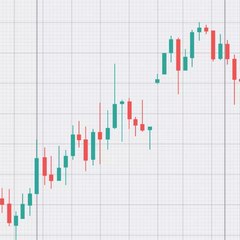 Mastering Price Action