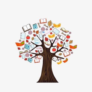 Knowledge Hub
