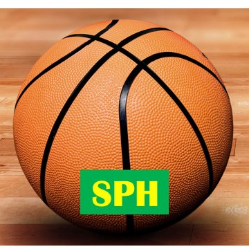 sportspassionhighlights
