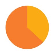 Peluang Bisnis Online