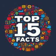 Top 15 Facts